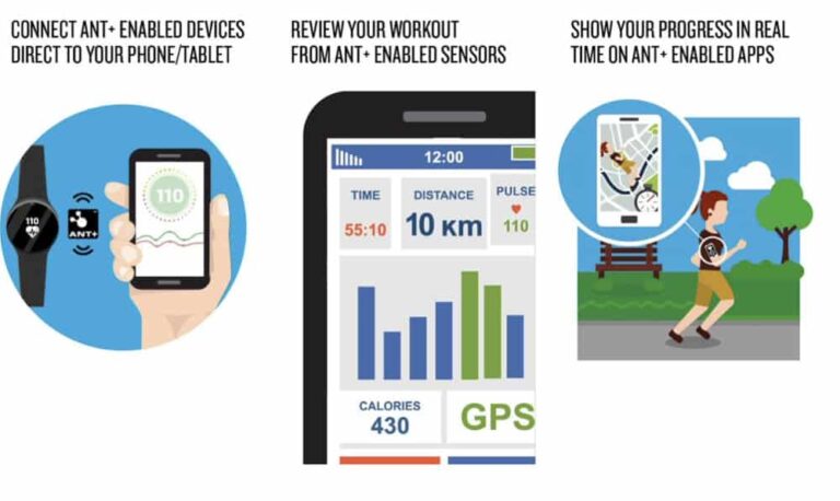 what is ant radio service on android